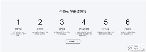 华为正式开放DFH授权：首批认证产品与申请流程揭晓