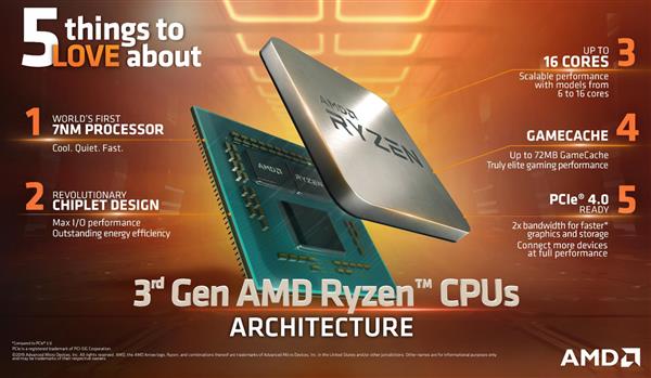 为何爱上7nm锐龙处理器?AMD：这五点理由够不够