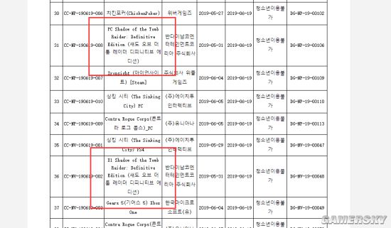 《古墓丽影：暗影》终极版疑似泄露 登陆PC、Xbox