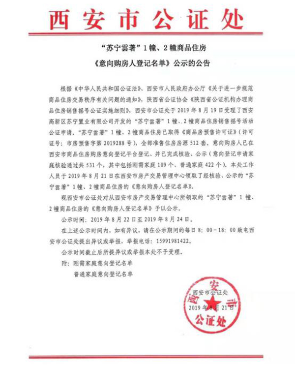 西安一楼盘“假登记”可以领红包怎么回事？苏宁置业房托详情曝光