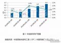 2019年上半年中国游戏产业报告 用户规模超6.4亿人