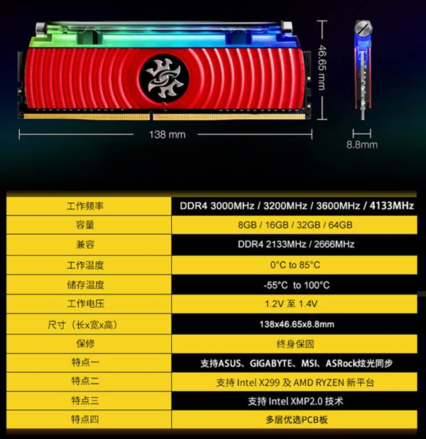 威刚龙耀RGB液冷内存开卖：16GB DDR4-4133也不贵