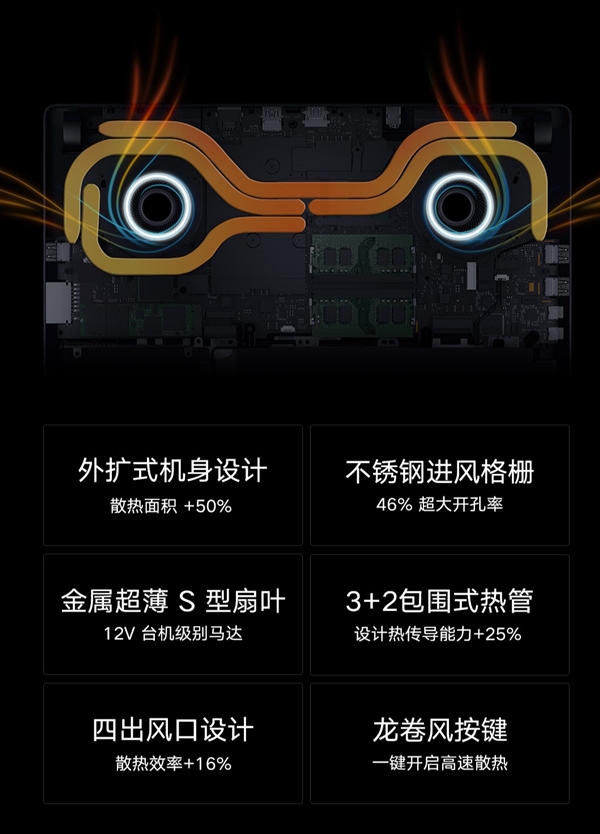 小米游戏本2019款发布：顶配i7-9750H+RTX2060+144Hz