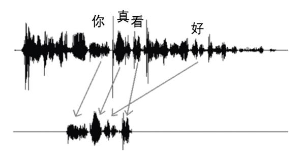 为什么你的语音助手说话不像人?终于懂了