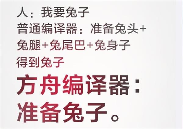 提速安卓支撑鸿蒙?“大杀器”方舟编译器深度解析