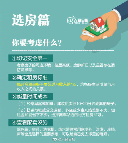 近九成毕业生选择合租房 租房需要注意哪些细节？(附实用租房指南)