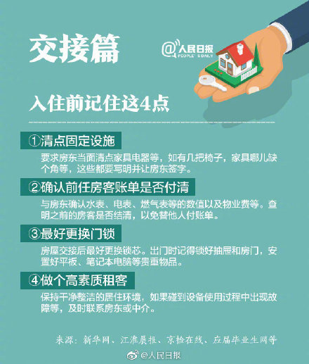 近九成毕业生选择合租房 租房需要注意哪些细节？(附实用租房指南)