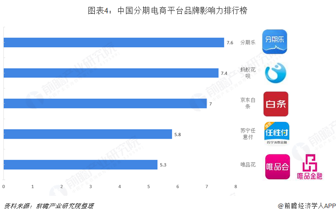 微信皑呗将上线怎么回事?微信为什么也要上线花呗功能怎么用