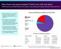 Ninja为何转投微软？或因Twitch不够重视其品牌价值