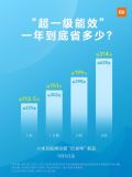 小米互联网空调“巨省电”新品：3匹一年可省628度电