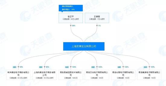 淘集集破产什么情况？淘集集自救失败负债16亿破产