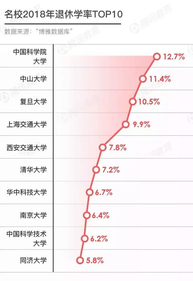 武汉大学清退92名国际学生 武汉大学频繁清退留学生原因曝光