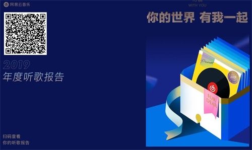 网易云音乐2019年度听歌报告在哪看 2019年度听歌报告查看地址