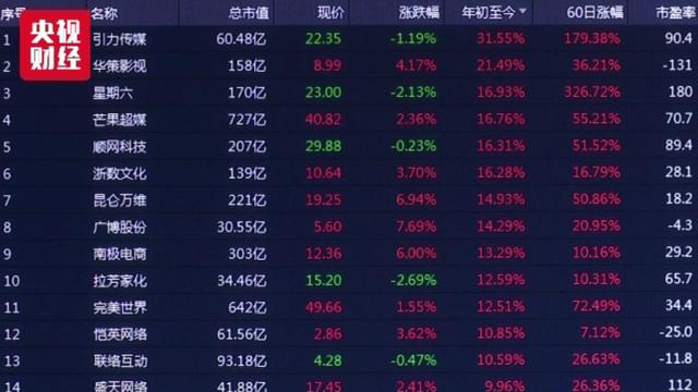 2019年网红经济的元年 李子柒年入1.6亿，李佳琦年赚2亿