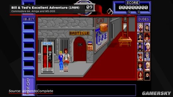 IGN盘点游戏中基努里维斯形象 最早要追溯到1989年