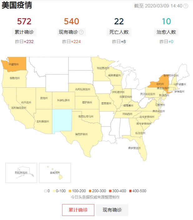 美国肺炎最新疫情