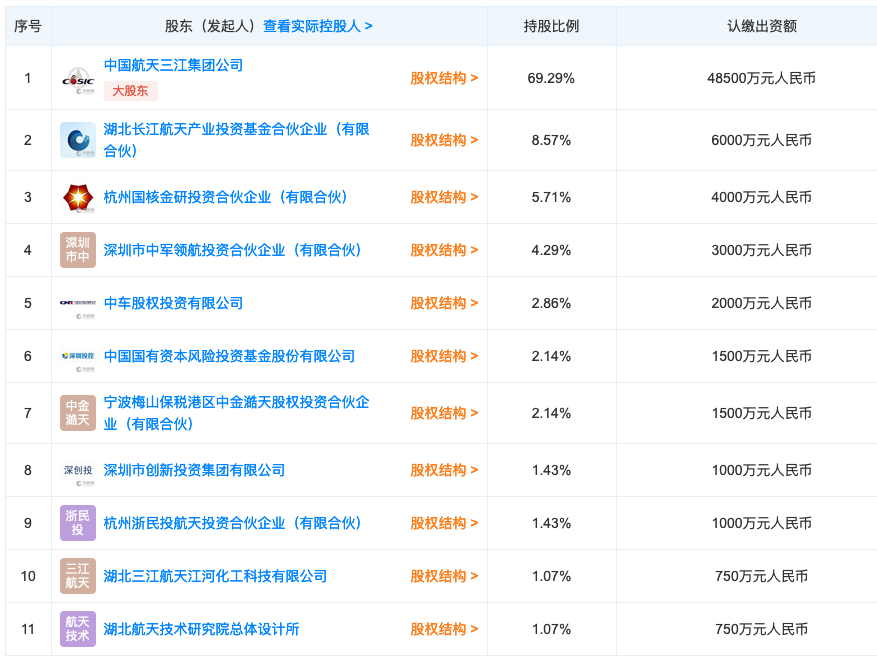 薇娅直播卖4000W火箭什么情况？神秘买家背景身份曝光