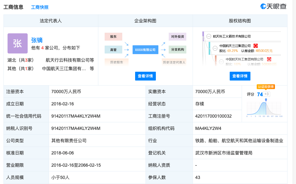 薇娅直播卖4000W火箭什么情况？神秘买家背景身份曝光