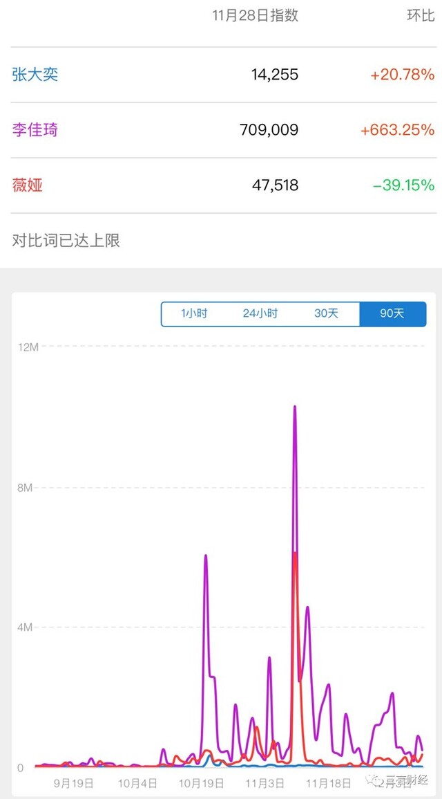 微博网友喊话网红张大奕什么情况？直呼再招惹我老公就不客气了