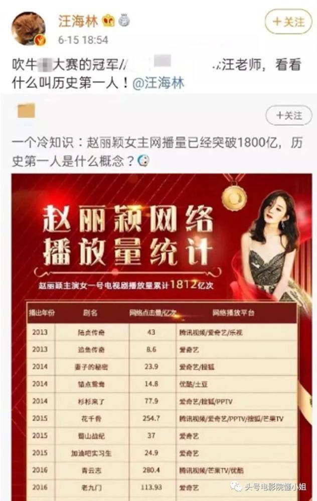 赵丽颖网播量破1800亿遭质疑怎么回事？赵丽颖成历史第一人？