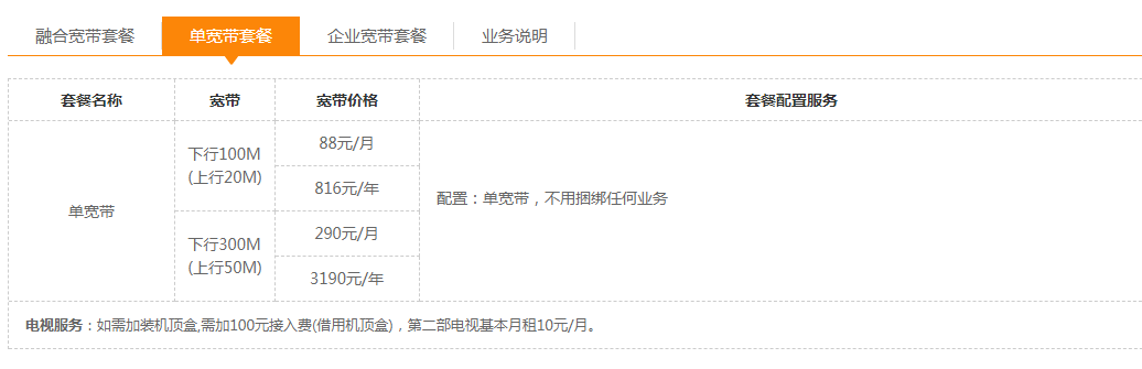 电信宽带套餐表 2020电信宽带套餐表 电信套餐表图