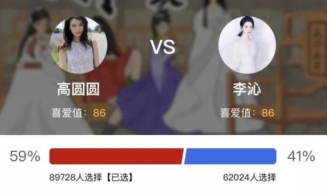 第五届虎扑女神冠军公布，高圆圆终成冠军，李沁成最强黑马