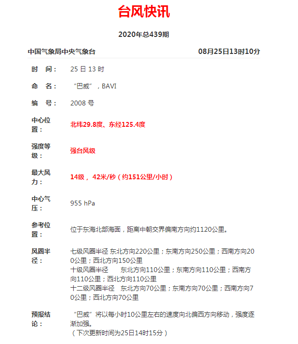 台风路径实时发布系统_台风巴威实时路径_台风最新消息今天