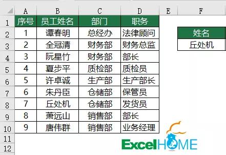 vlookup怎么用（vlookup具体使用方法详细步骤）