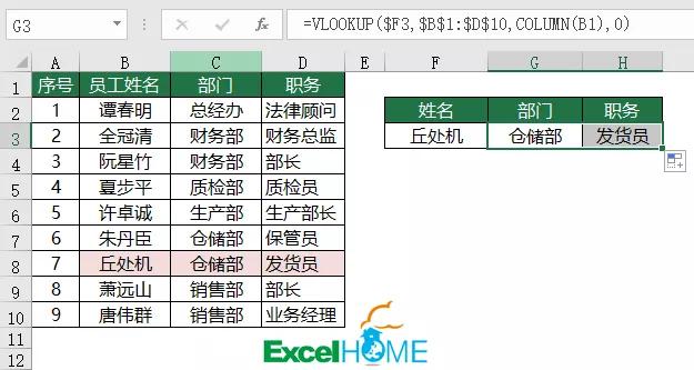 vlookup怎么用（vlookup具体使用方法详细步骤）