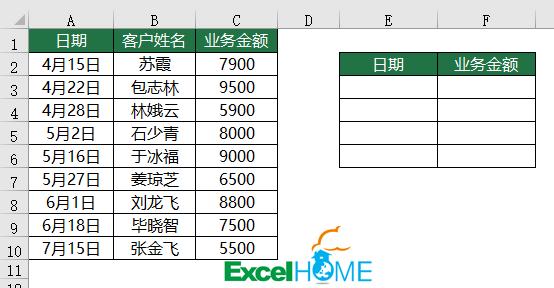 vlookup怎么用（vlookup具体使用方法详细步骤）