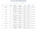 国产网游新版号出炉 永劫无间、戴森球计划过审