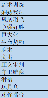 月圆之夜小骑士日记祝福有哪些 月圆之夜小骑士日记祝福介绍