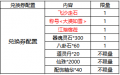 寻仙手游全新仙品骑宠降临仙界，须弥纳宝盒体验革新