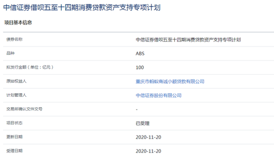 花呗借呗200亿ABS融资计划获通过怎么回事？abs融资通俗点讲是什么