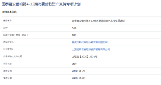 花呗借呗200亿ABS融资计划获通过怎么回事？abs融资通俗点讲是什么