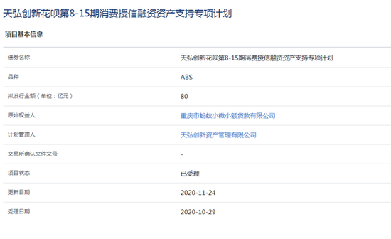 花呗借呗200亿ABS融资计划获通过怎么回事？abs融资通俗点讲是什么