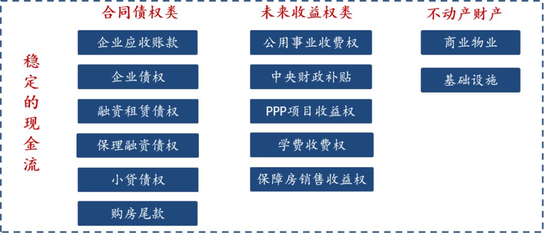 花呗借呗200亿ABS融资计划获通过怎么回事？abs融资通俗点讲是什么