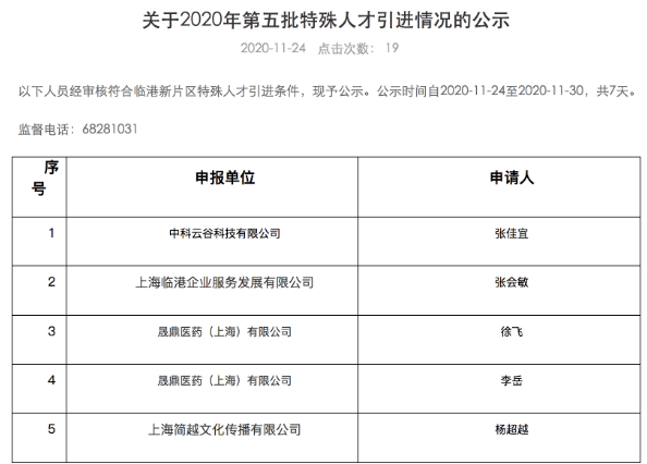 锦鲤杨超越落户上海 网友发问她到底算什么人才？