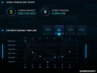 《星际公民》Talon战机展示 众筹已近3.37亿美元