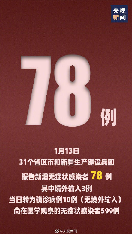 13日新增本土确诊124例，河北新增1死亡病例