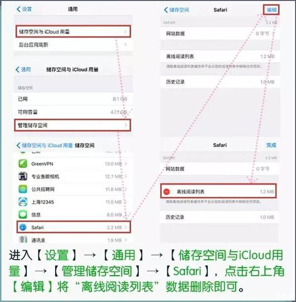 苹果手机怎么清理内存？iPhone如何清理内存释放空间？