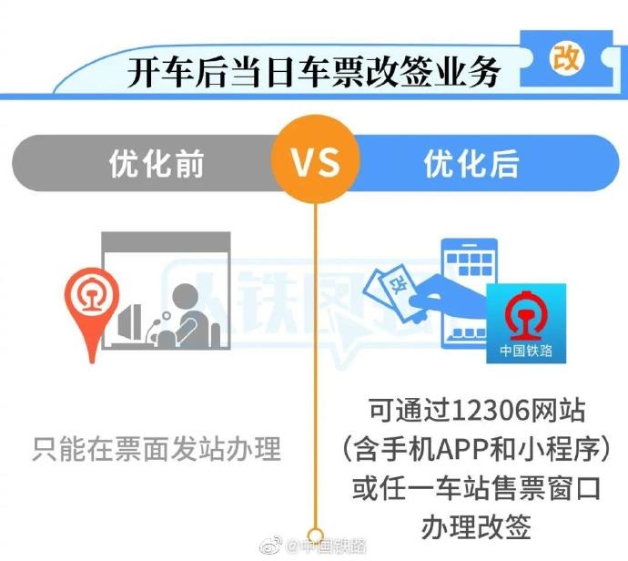 官宣火车票改签更方便了 2021最新火车票改签政策规定详细