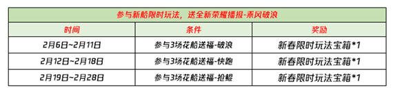 王者荣耀幸福元宵限时活动上线