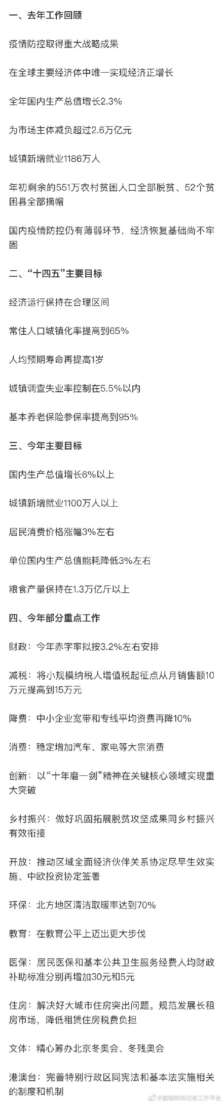 最新政府工作报告极简版_600字政府工作报告极简版_政府工作报告简单版