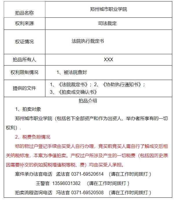 6.7亿元就能当大学校长 河南一职业学院将被司法拍卖怎么回事?