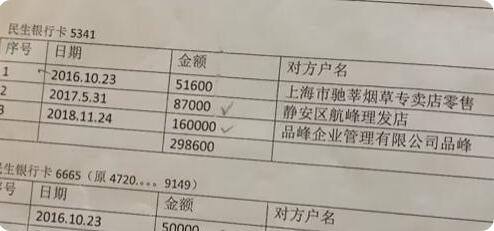 7旬大爷在理发店3年消费235万 具体啥情况？