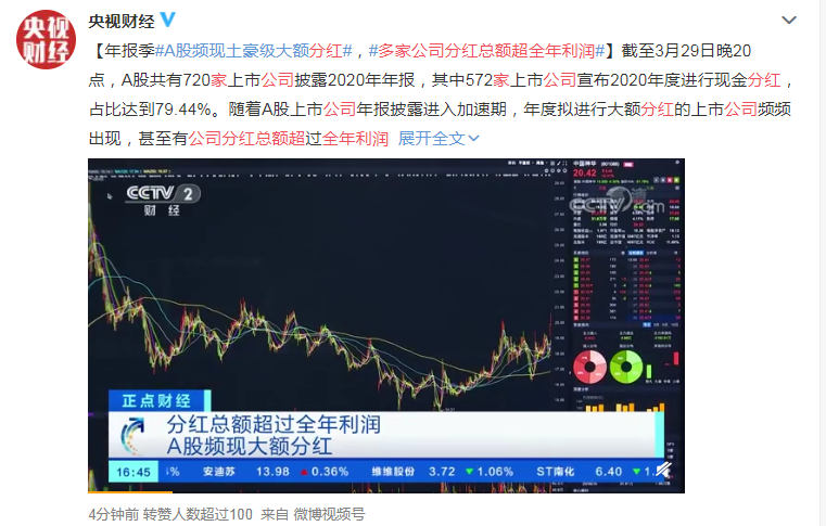 多家公司分红总额超全年利润 A股公司大额分红土豪超多