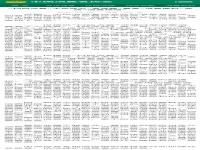 中消协怼只能扫码点餐这样说 过度收集个人信息侵害消费者权利