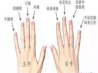 女人十个手指戴戒指的含义是什么？男女情侣戒指的正确戴法