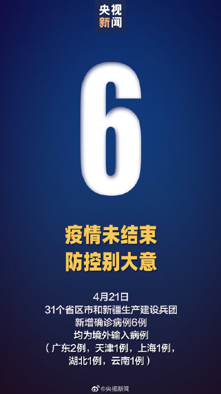 31省区市新增6例确诊均为境外输入